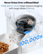 Wnfuo large breed dog feeder showcasing fifty cups capacity hopper filled with kibble