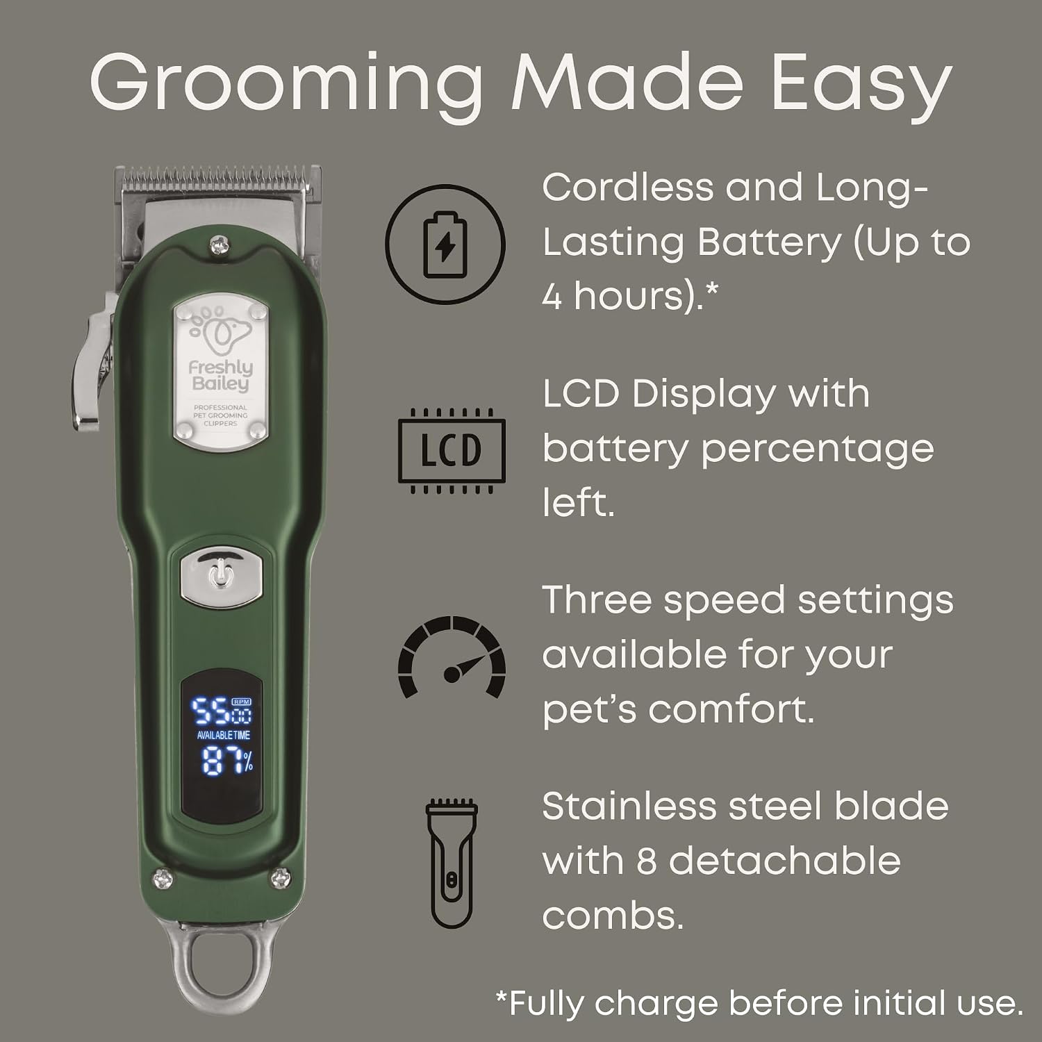 Freshly Bailey cordless pet shaver with eight detachable guard combs packaging