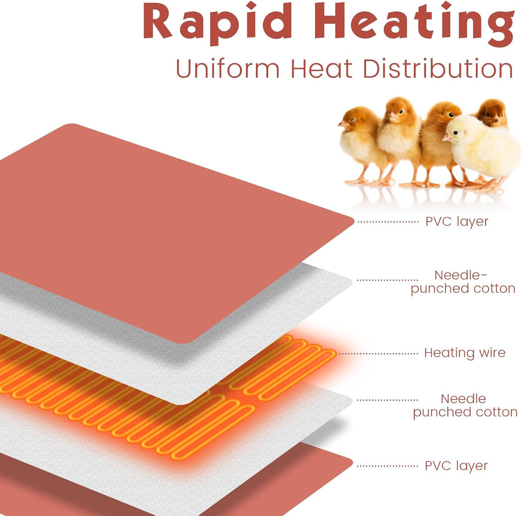 Scratch resistant polyvinyl chloride surface of pet warmer
