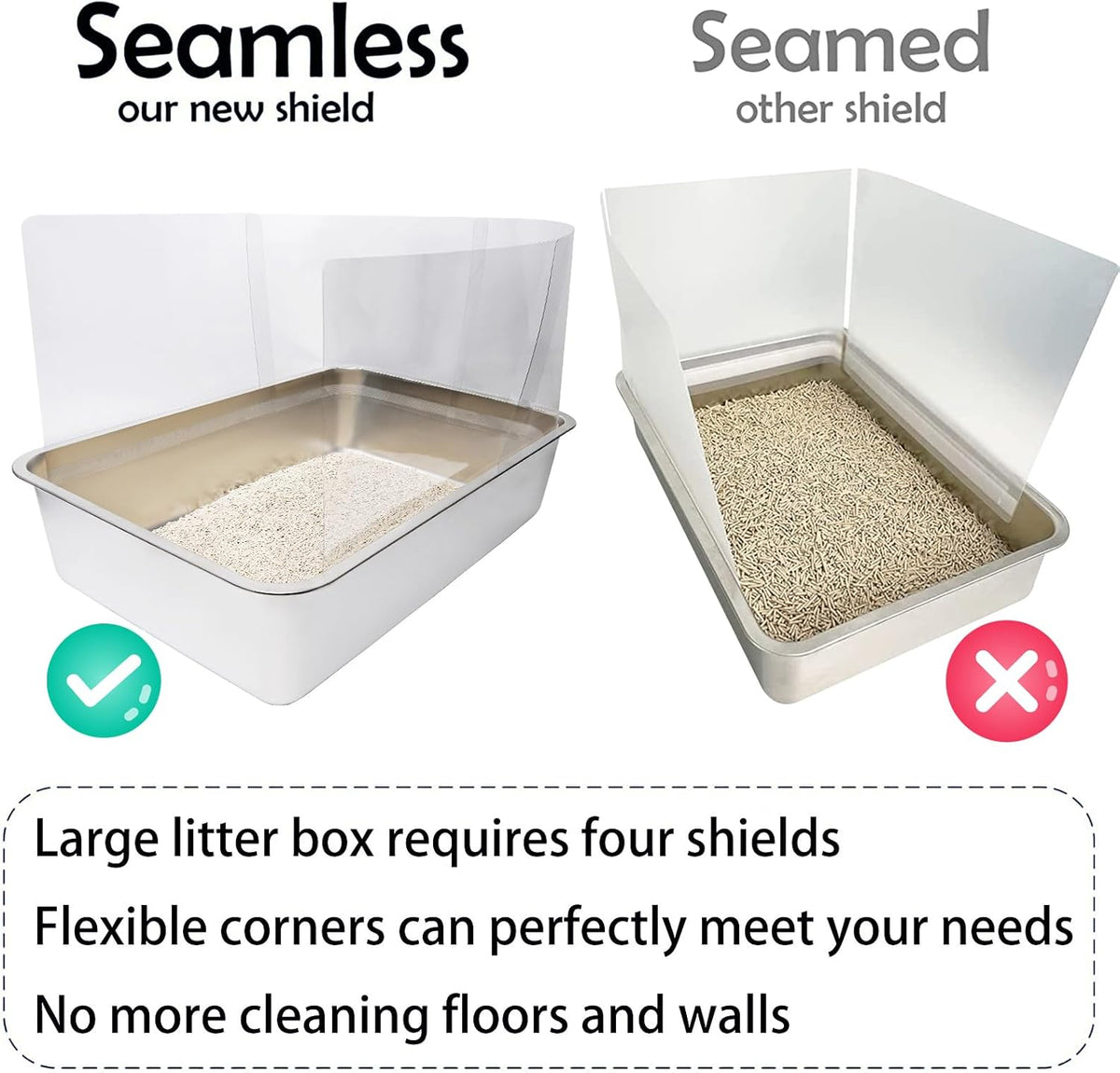Yoiles litter box splash guard set of three on white background