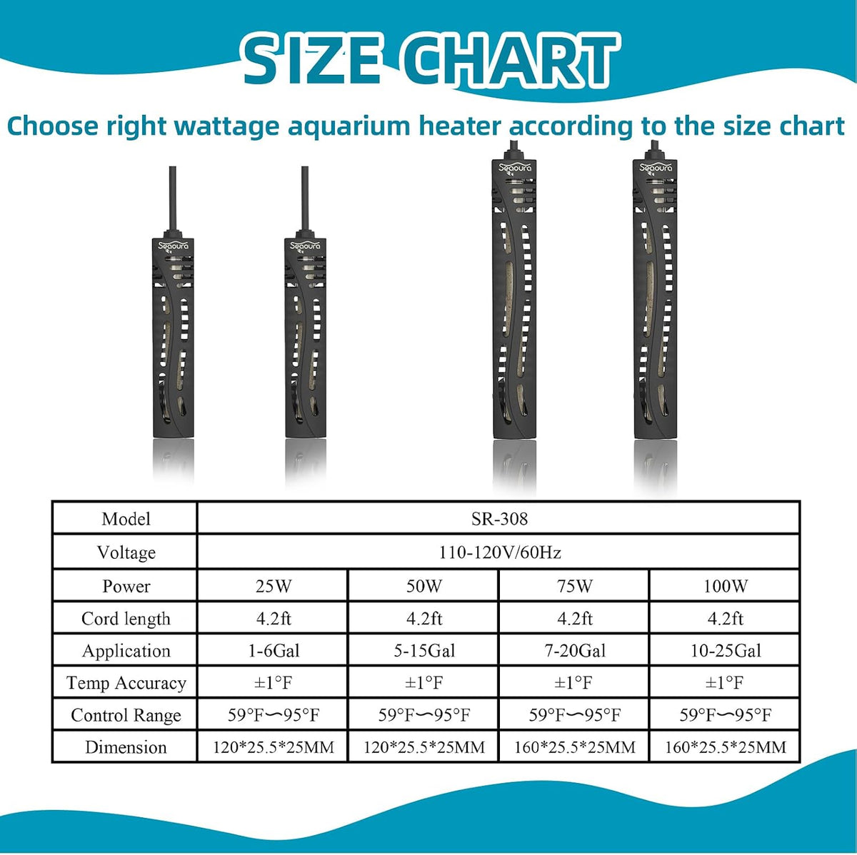 Seaoura aquarium heater quartz glass tube with protective cover