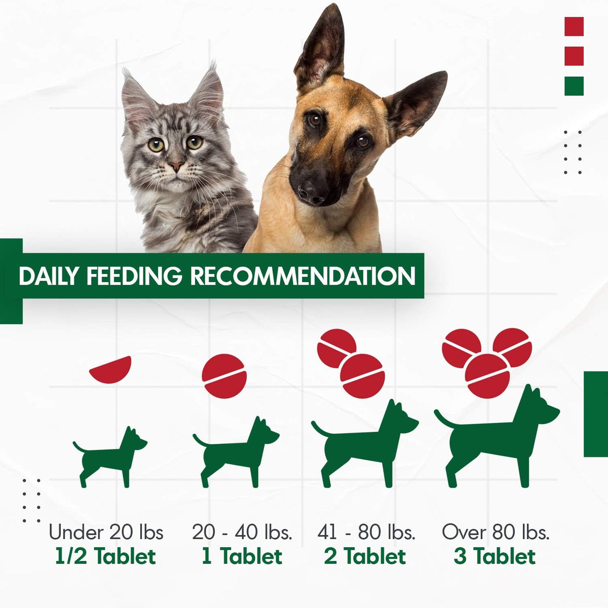 Cranberry extract and D-mannose 235mg veterinary strength pet tablets side view