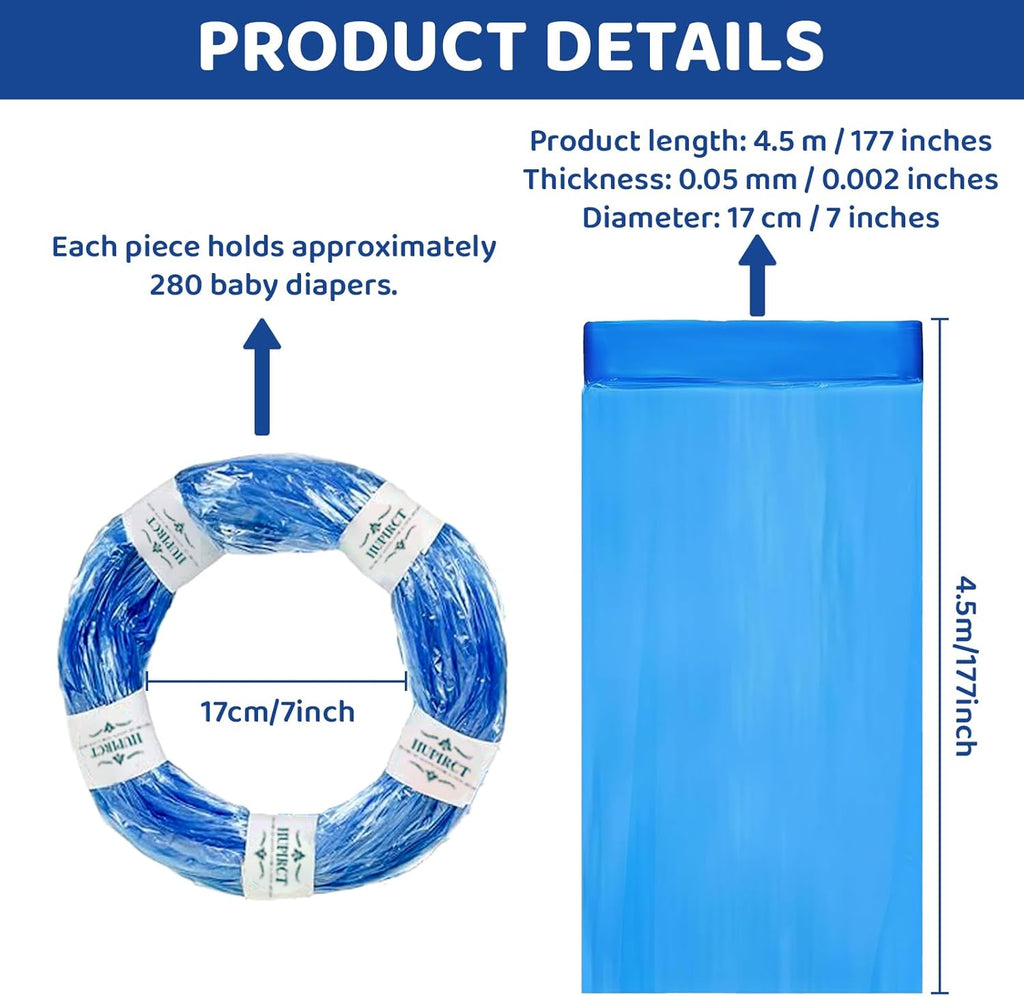 Close-up of the blue 7-layer EVOH material used in the diaper disposal refill rings.
