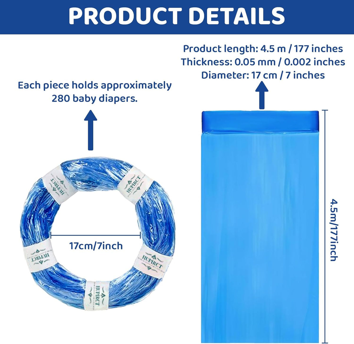 Close-up of the blue 7-layer EVOH material used in the diaper disposal refill rings.