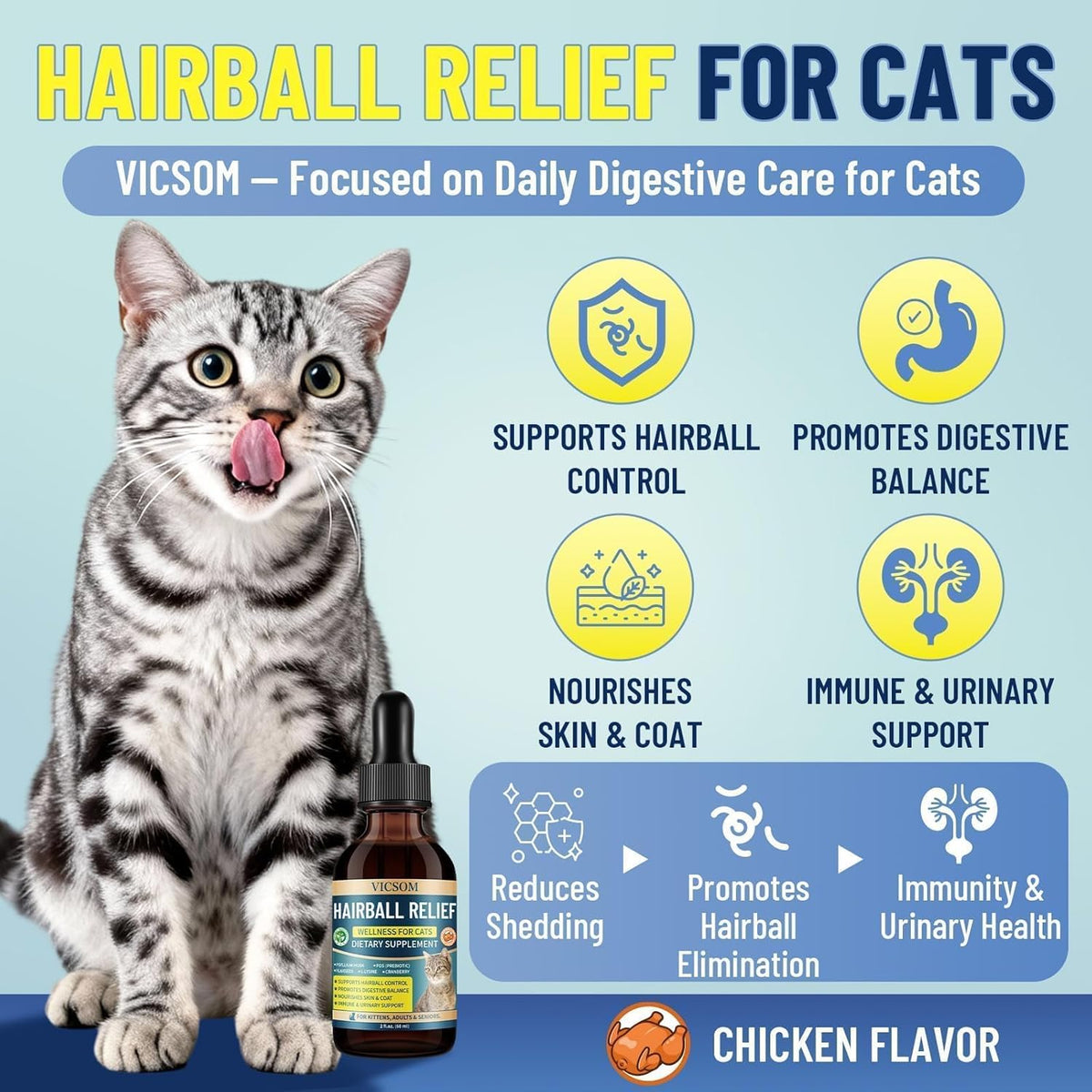 VICSOM cat hairball remedy packaging displaying psyllium husk and digestive comfort benefits