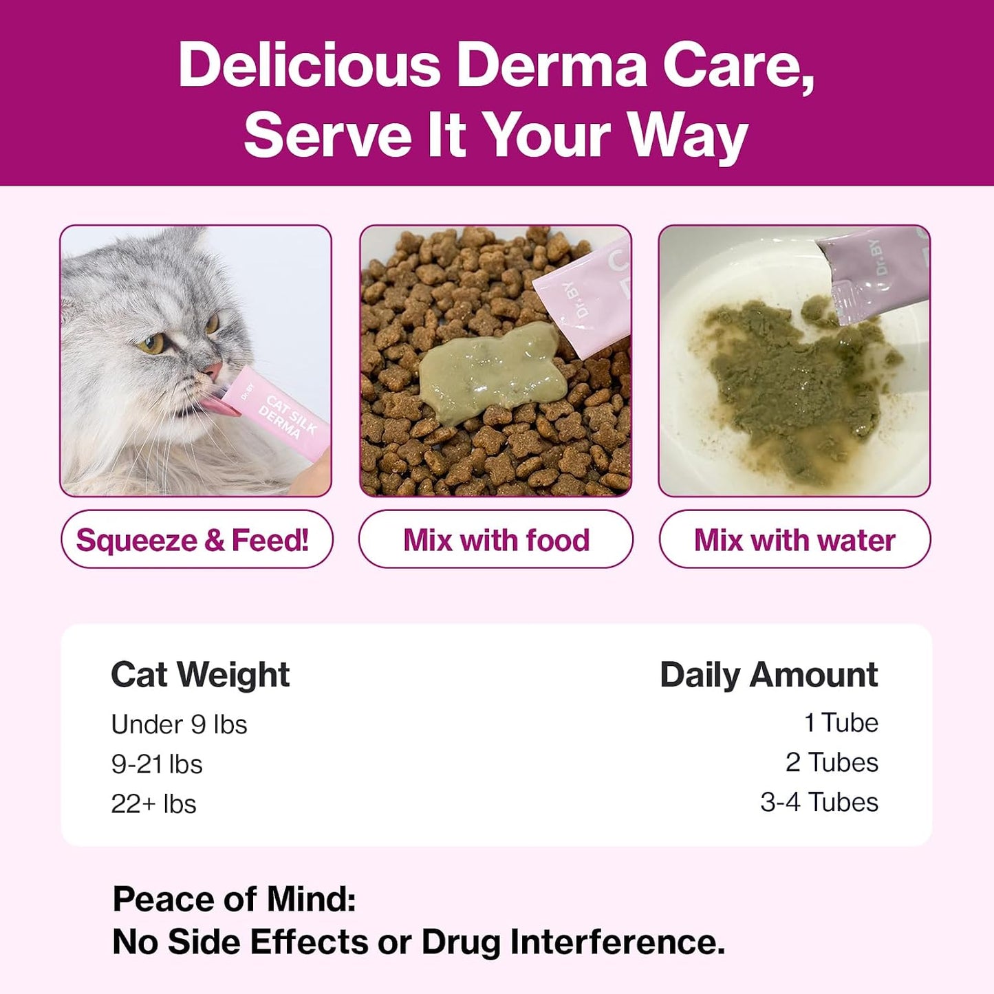 Doctor By Cat Silk Derma Skin and Coat Supplement for Cats Itch Skin Relief, Dandruff Treatment Scab, Overgrooming, Allergy Relief for Cats 30 lickable Formula Individually Packaged, Chicken(1 Pack) - Image 10