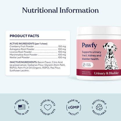 Bacon flavored Pawfy dog supplements for bladder infection relief.