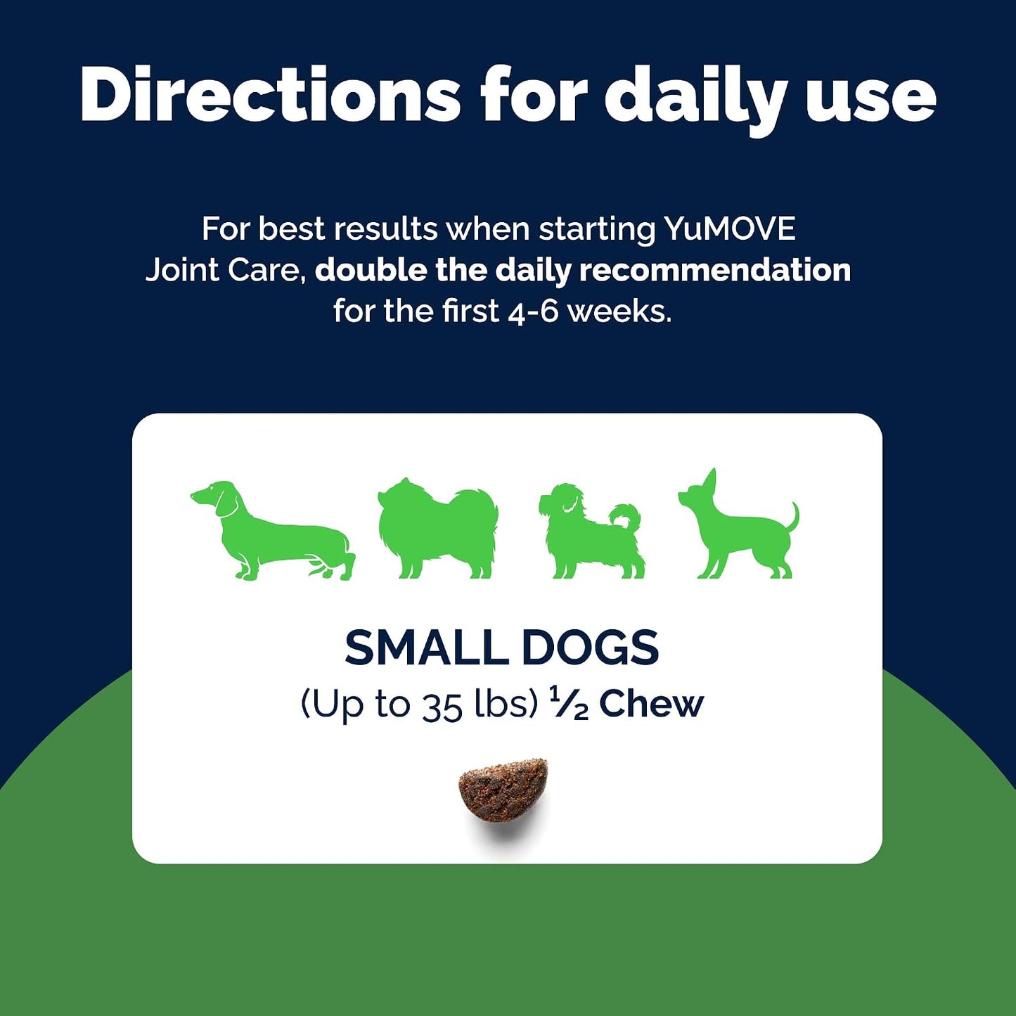 YuMOVE Small Dog Hip & Joint Supplement Soft Chews, ActivEase Green Lipped Mussel, Glucosamine for Dogs, Hyaluronic Acid & Omega 3 - Hickory Seafood Flavor - 60 Chews (Small/Medium Dogs) - Image 9