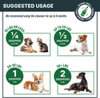 Anti tick and flea liquid multivitamin supplement bottle showing clear dosage dropper