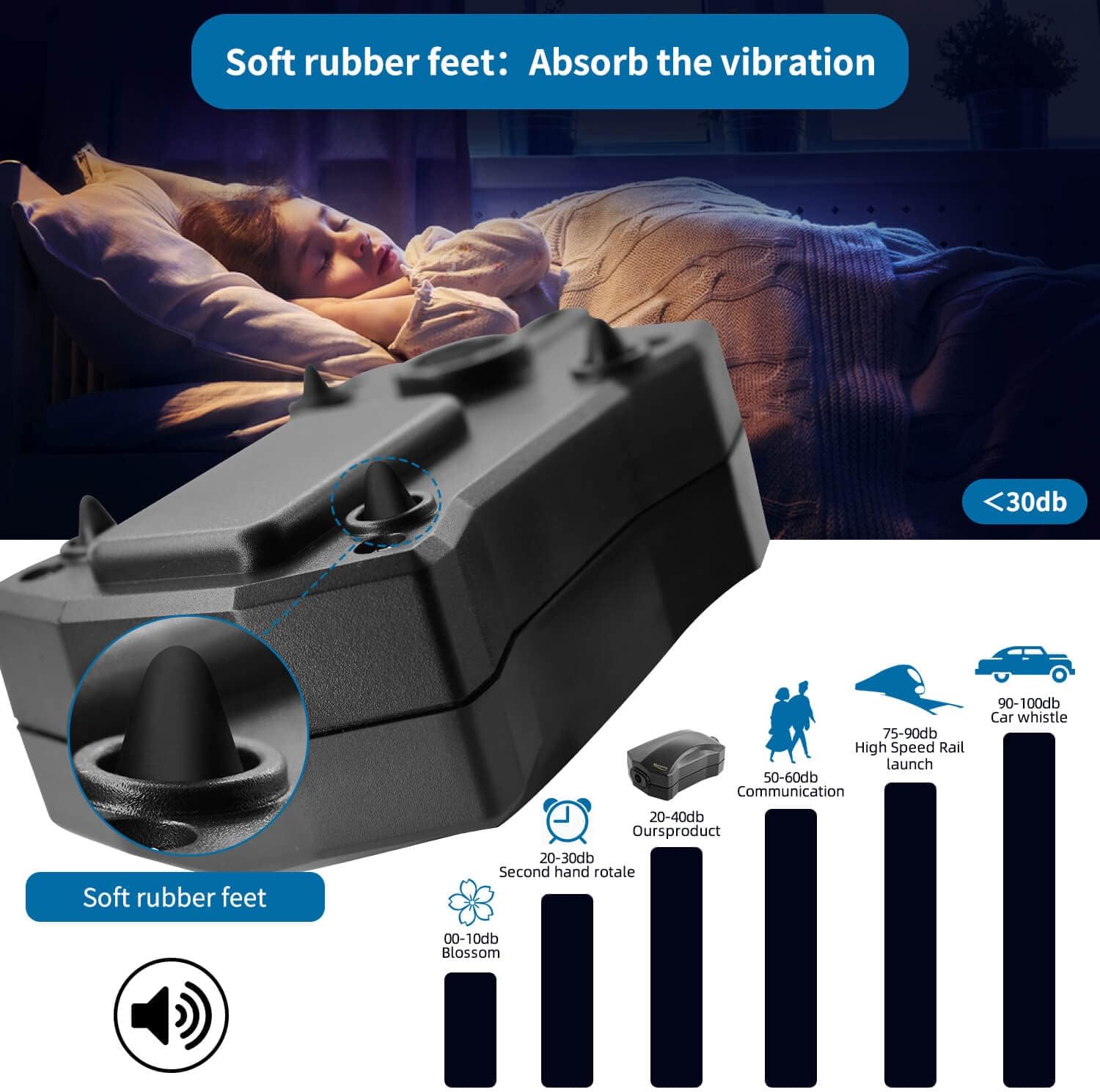 Side profile of Marpros silent oxygen pump showing rubber feet