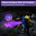 Benss UV inspection light checking the authenticity of currency notes and official identification cards.