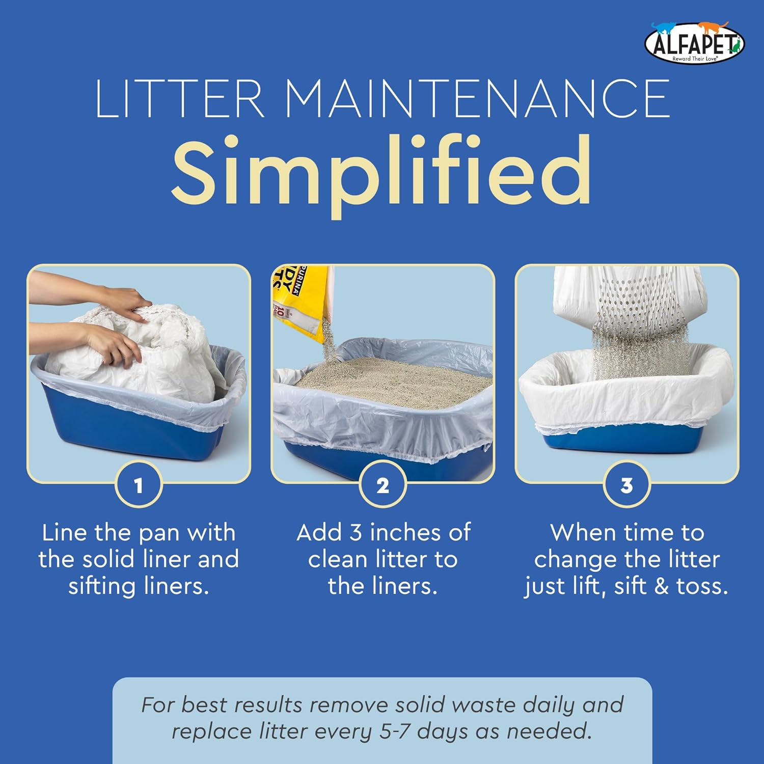 Claw resistant cat litter liners installed on giant pan