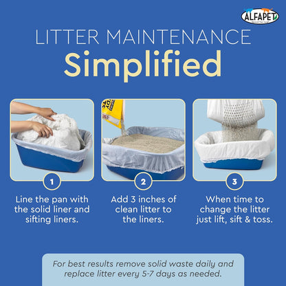 Claw resistant cat litter liners installed on giant pan