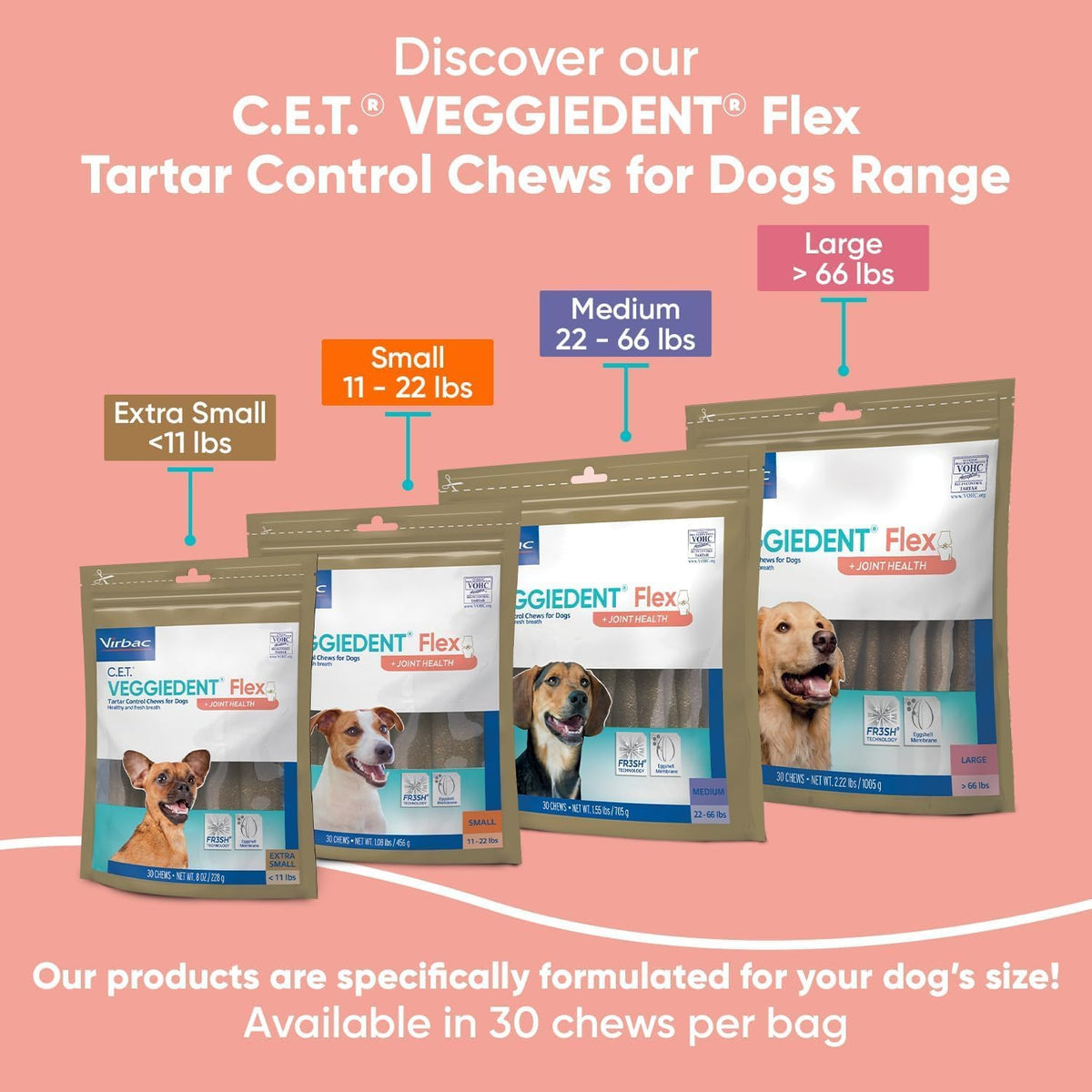 Texture and composition details of plant based dog dental chew