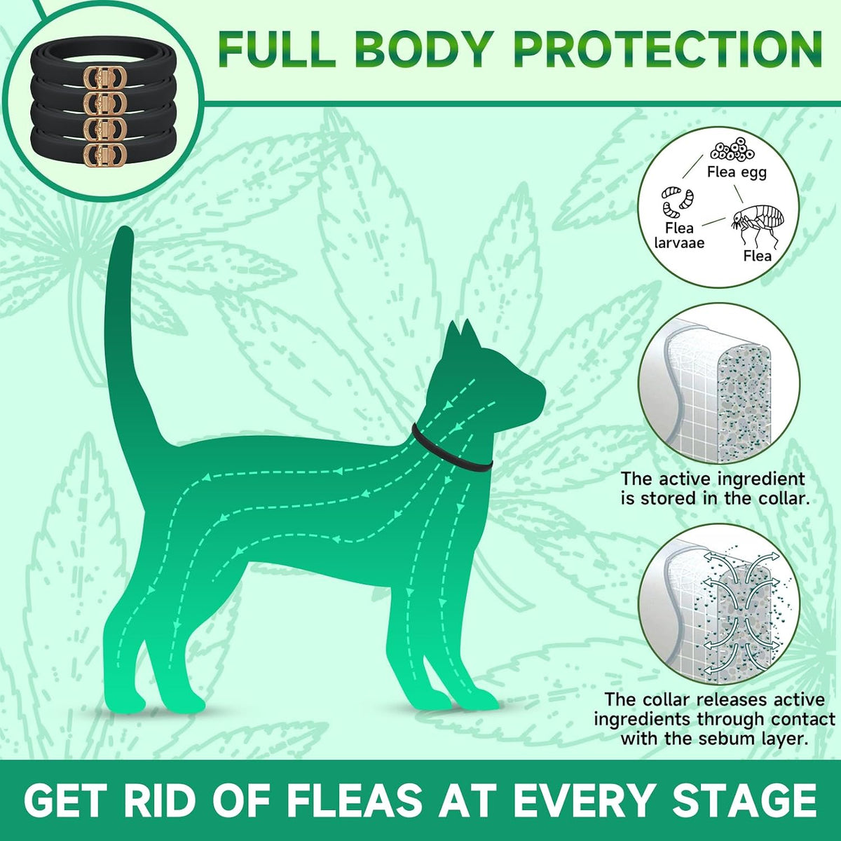 Woyamay cat flea treatment collar detail of adjustable buckle