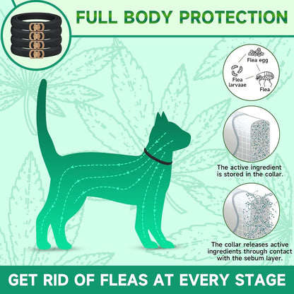 Woyamay cat flea treatment collar detail of adjustable buckle