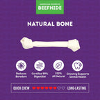 Authentic USA sourced Treatly beefhide dog chew treat for dental care.