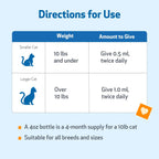 Pet Wellbeing Milk Thistle for Cats - Organic Herb, Milk Thistle Liver Detox Support, Antioxidants - NASC Certified & Vet-Formulated - 2 oz Liquid - Image 9