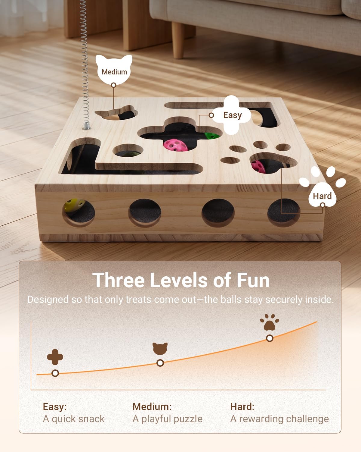 Top view of the stress free pet grooming scratching box with built in tracks