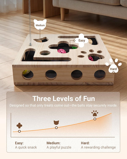 Top view of the stress free pet grooming scratching box with built in tracks