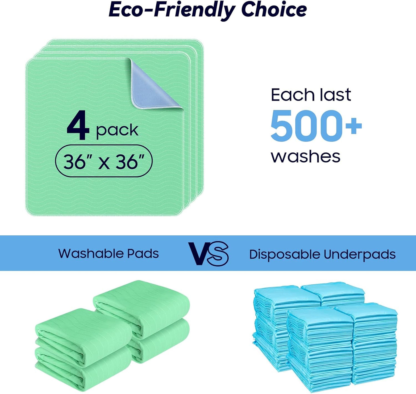 FYGRIP 4 Pack 36" x 36" Extra Heavy Absorbency Washable Underpads, Waterproof Quick Drying Nursing Incontinence Reusable Washable Bed Pee Pads for Dogs, Diaper Changing & Adults, Green - Image 6