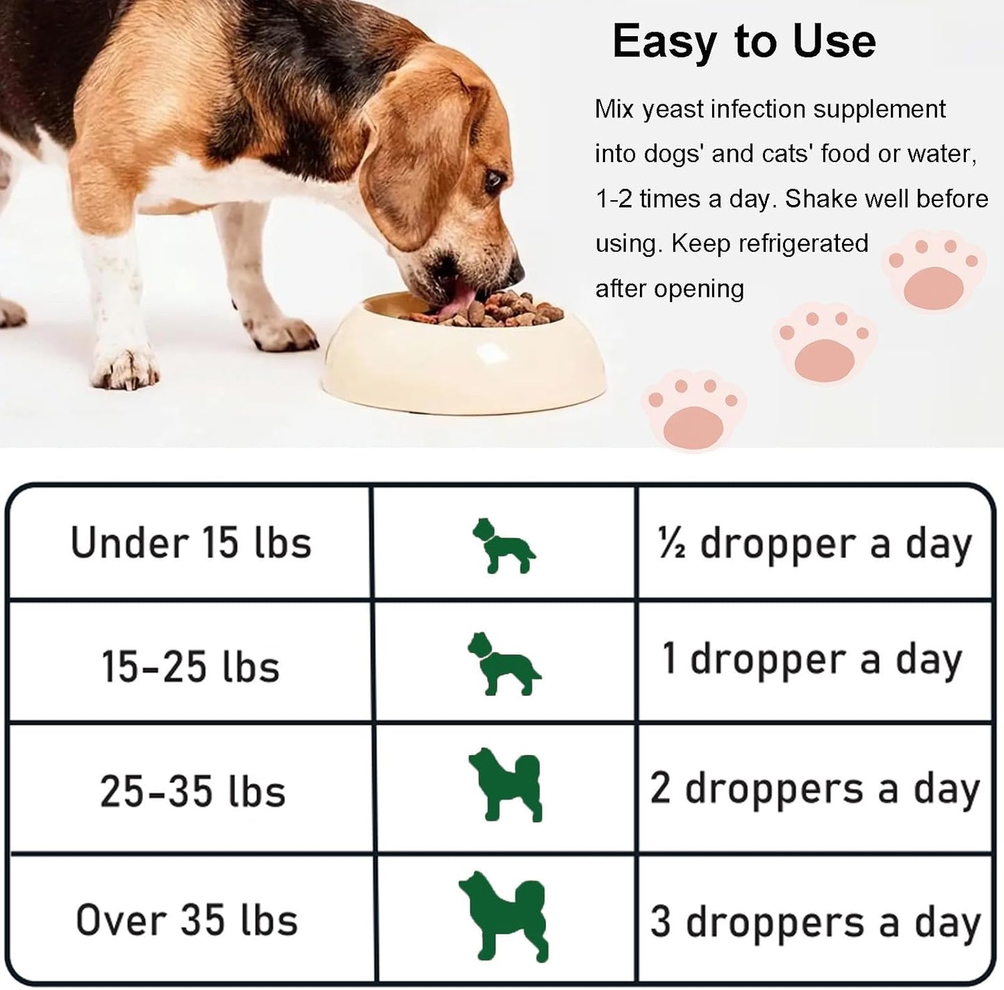 Herlosfeel cat and dog anti fungal supplement packaging detailing healthy microflora support
