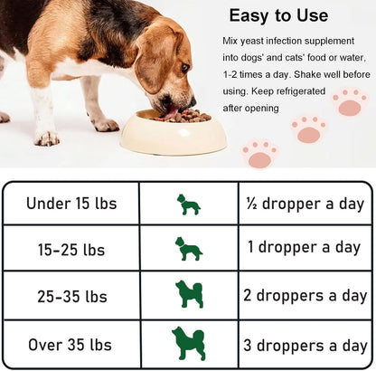 Herlosfeel cat and dog anti fungal supplement packaging detailing healthy microflora support