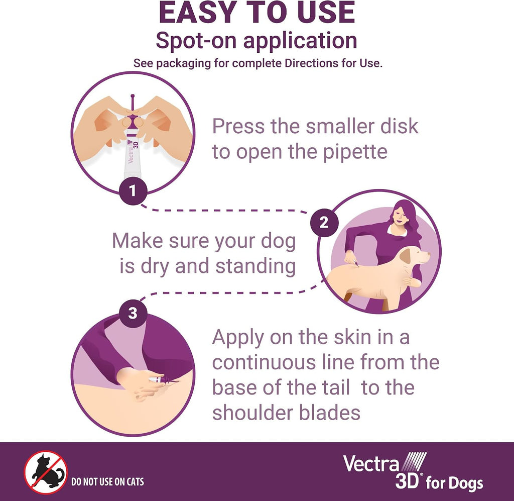 Vectra 3D flea tick and mosquito protection for dogs package back