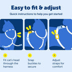 Adjustable slider mechanisms shown clearly on the nylon webbing straps
