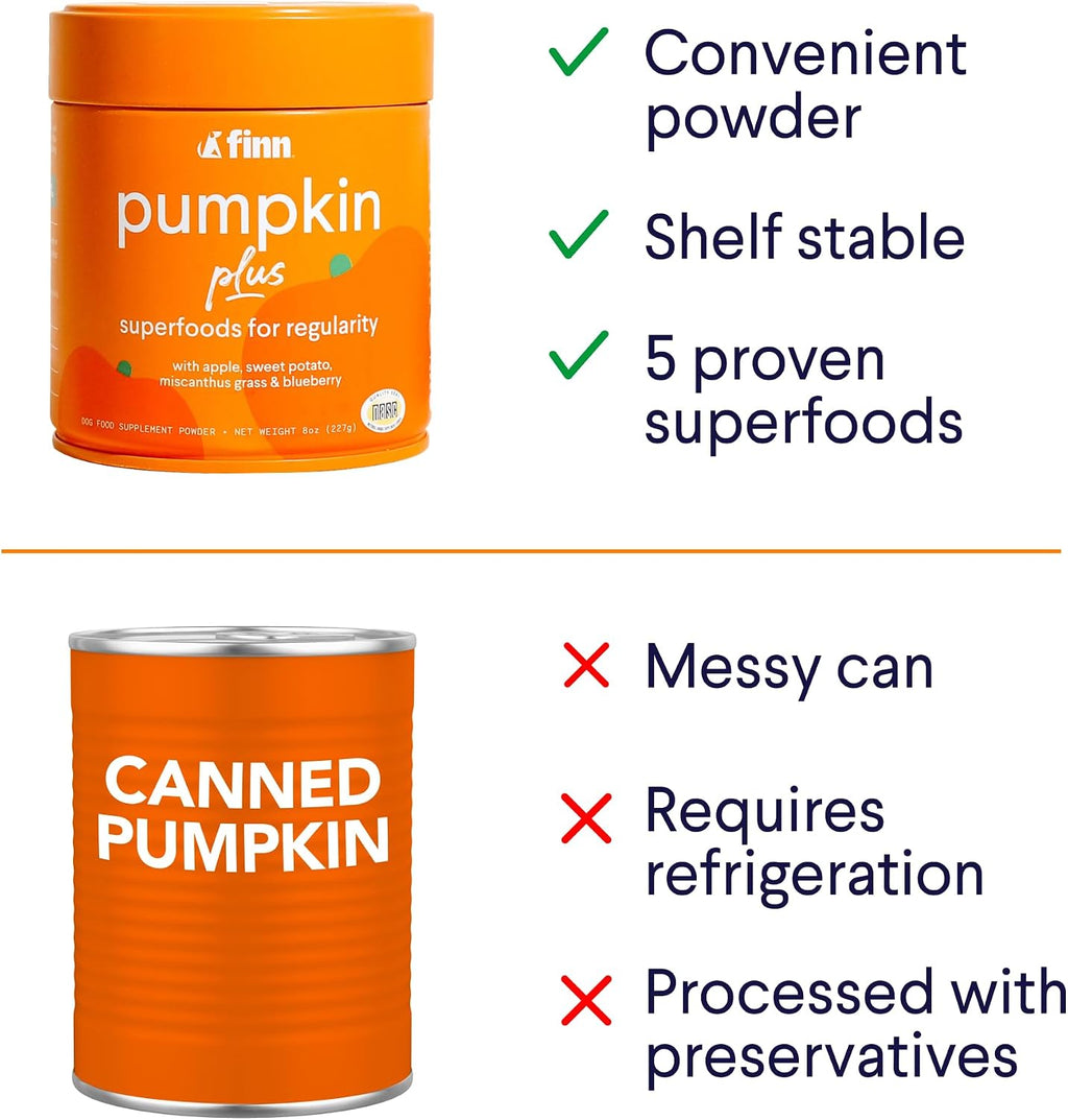 Close up of Finn Pumpkin Plus natural dog digestive supplement packaging