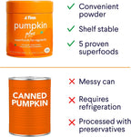Close up of Finn Pumpkin Plus natural dog digestive supplement packaging
