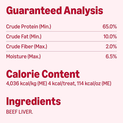 Natural high protein clean ingredient dog treats back label with storage instructions