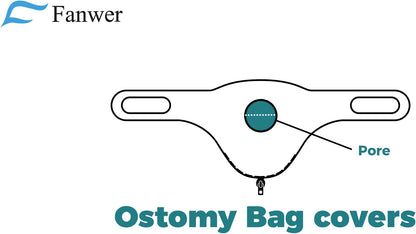 Fanwer medical stoma bag cover belt package contents for active sports use