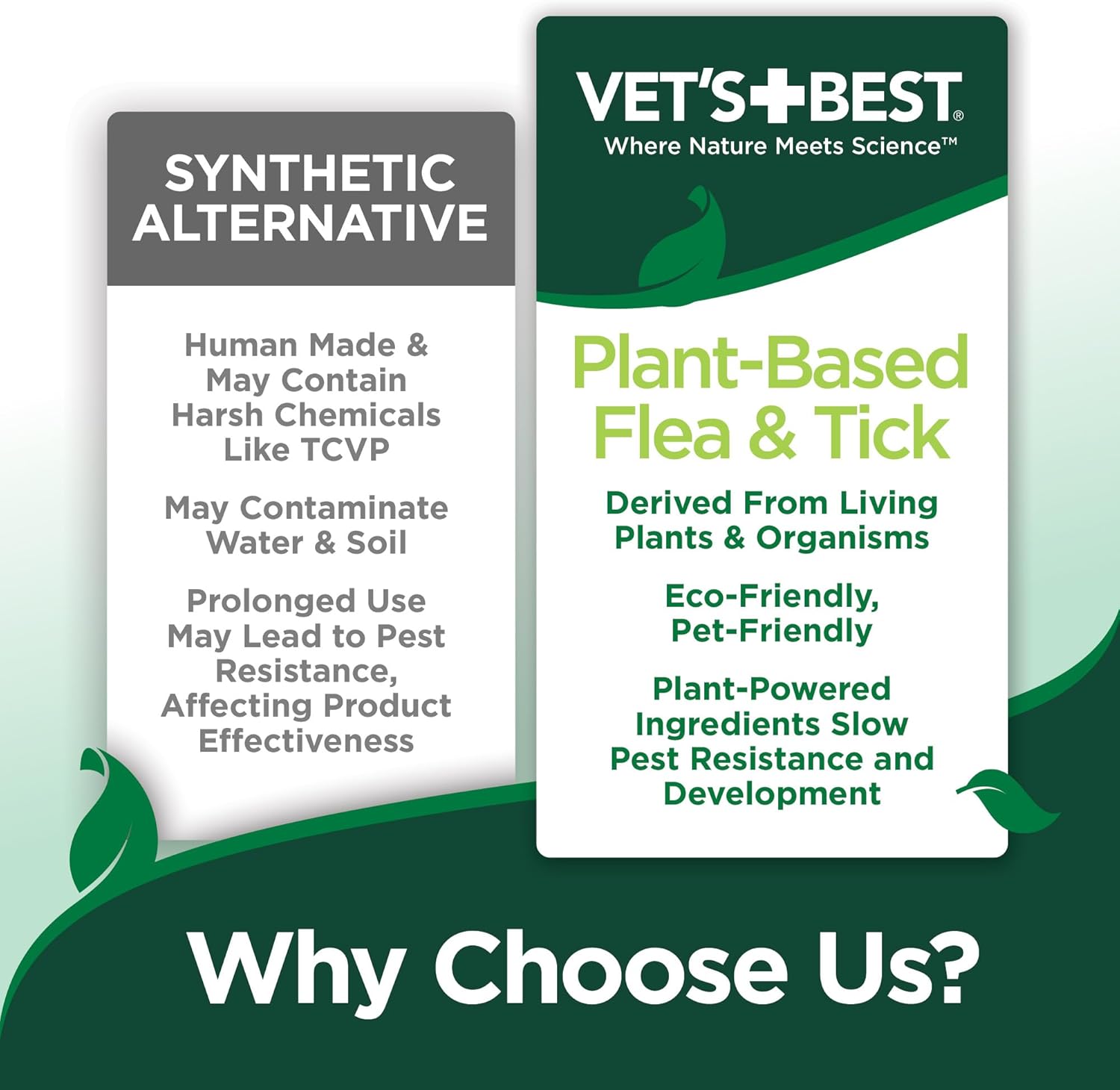 Vet's Best advanced strength natural dog shampoo twelve ounce bottle packaging