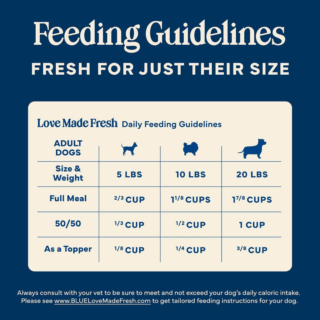 Blue Buffalo Love Made Fresh Natural Dog Food for Small Breed Adult Dogs, Refrigerated, Chunky Chicken Stew with Carrots and Peas, Fresh Dog Food, Ready-to-Serve, 1-lb Tub - Image 9