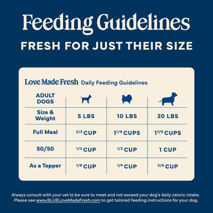 Blue Buffalo Love Made Fresh Natural Dog Food for Small Breed Adult Dogs, Refrigerated, Chunky Chicken Stew with Carrots and Peas, Fresh Dog Food, Ready-to-Serve, 1-lb Tub - Image 9