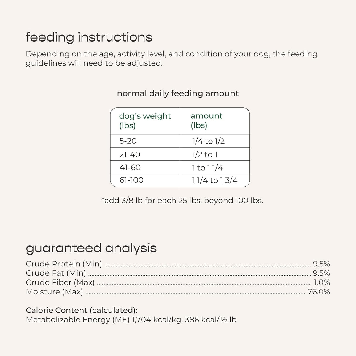 Freshpet turkey recipe dog food roll packaging details