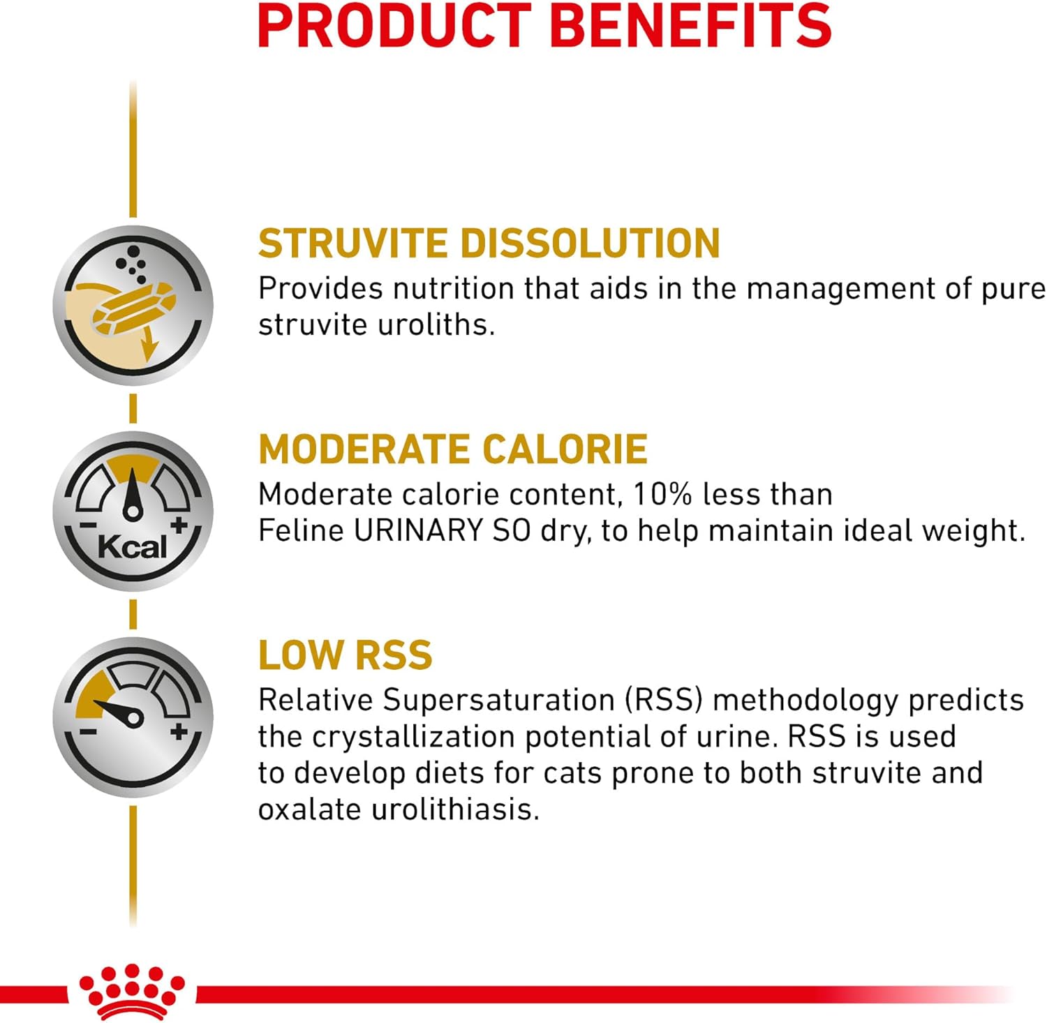 Royal Canin Feline Urinary SO weight management cat kibble details