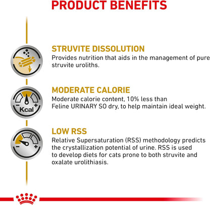 Royal Canin Feline Urinary SO weight management cat kibble details