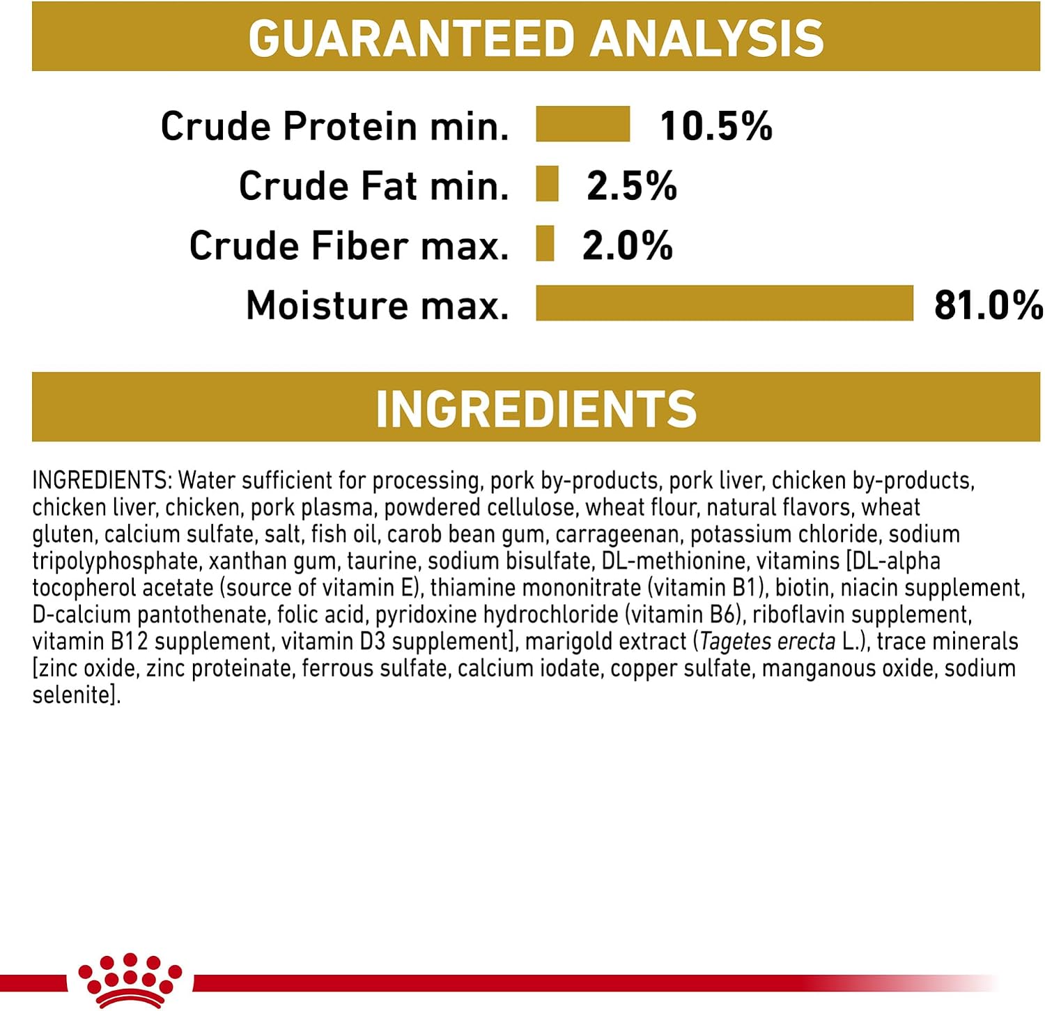 Nutritional profile layout of Royal Canin USA imported wet cat food pack.