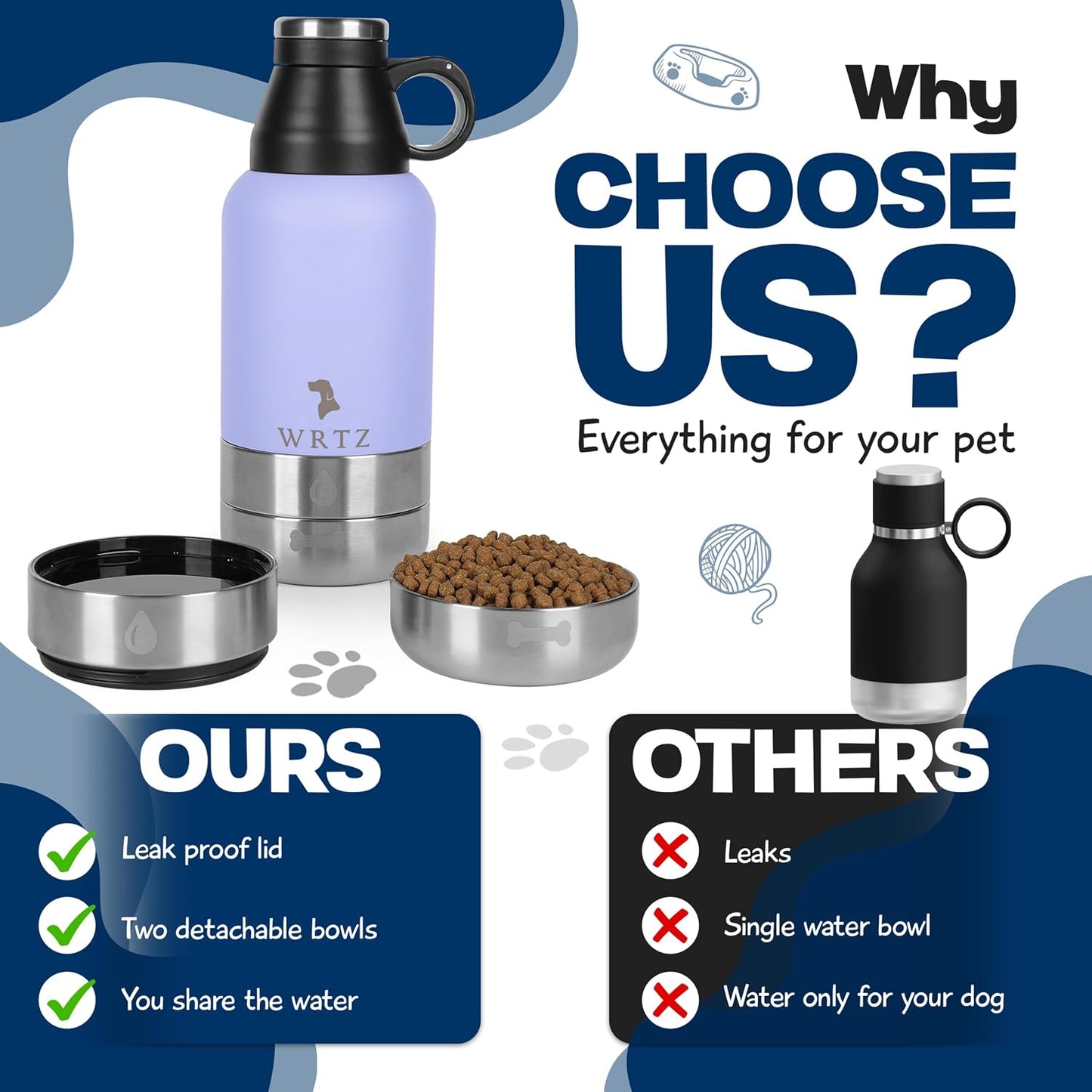 Wrtz insulated pet travel bottle with two detachable bowls unattached at the base.
