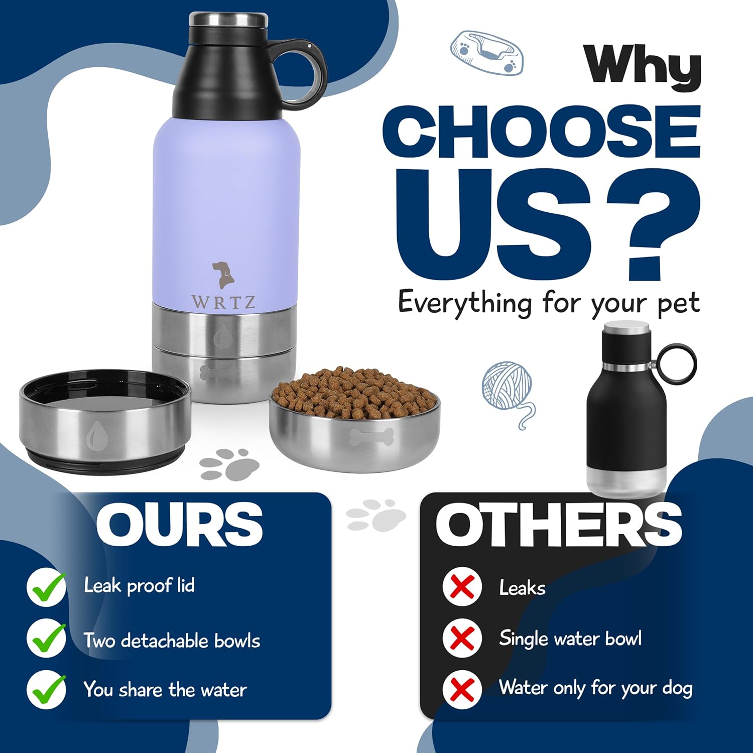 Wrtz insulated pet travel bottle with two detachable bowls unattached at the base.