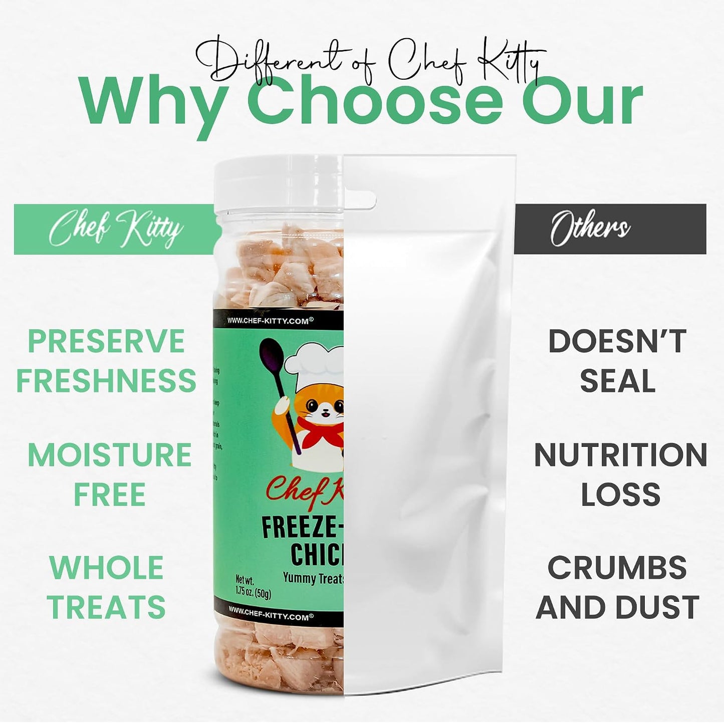 USA inspected premium freeze dried chicken treats for cats