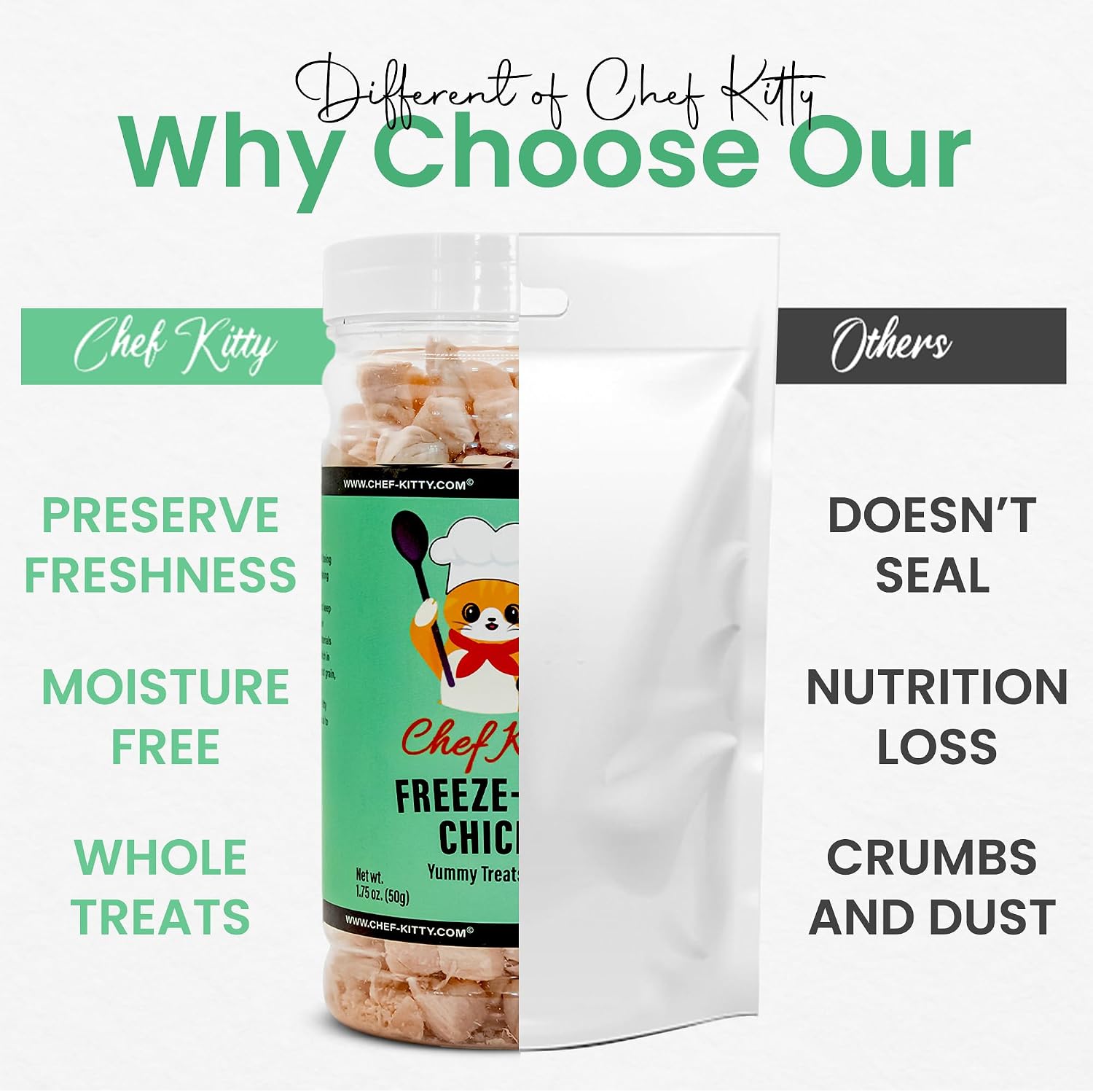 USA inspected premium freeze dried chicken treats for cats