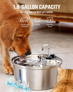 Dog Water Fountain Stainless Steel, 7L/1.8Gal Pet Fountain Water Bowl with Multi-Filtration & Deeper Drinking Aera, Large cat Water Fountain with Water Window & LED, Ultra-Quiet - Image 8