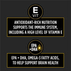 High protein neurological support dog food bag displaying nutritional analysis
