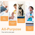 SUPRONLOVE premium imported pet training sheet lining a travel carrier for safe mess free transportation