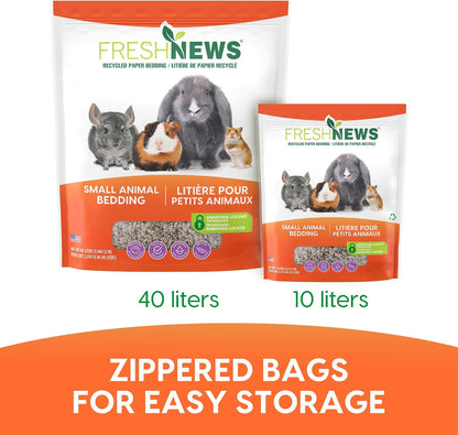Fresh News 40 Liter bag size comparison