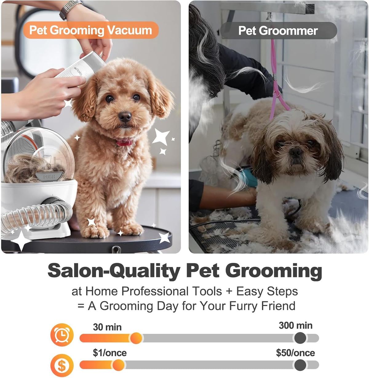 Afloia pet salon kit with cleaning brush and long flexible hose on storage tray