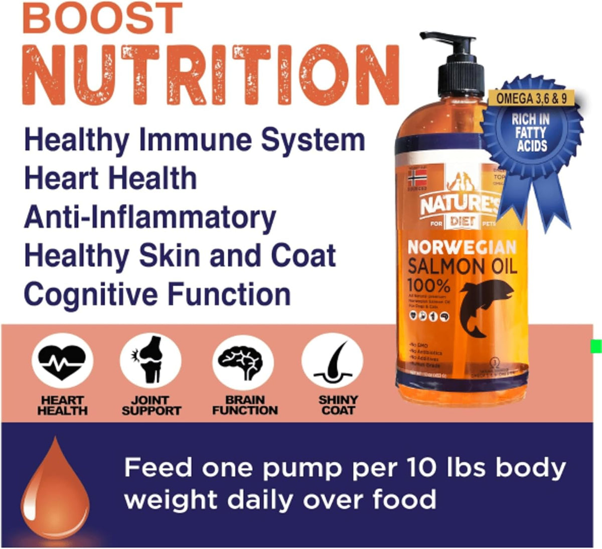 Close up of nutritional label for Nature's Diet pet salmon oil supplement
